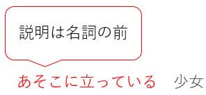 関係代名詞の省略が簡単に見抜けるコツ Toeic長文問題対策 くまた英語